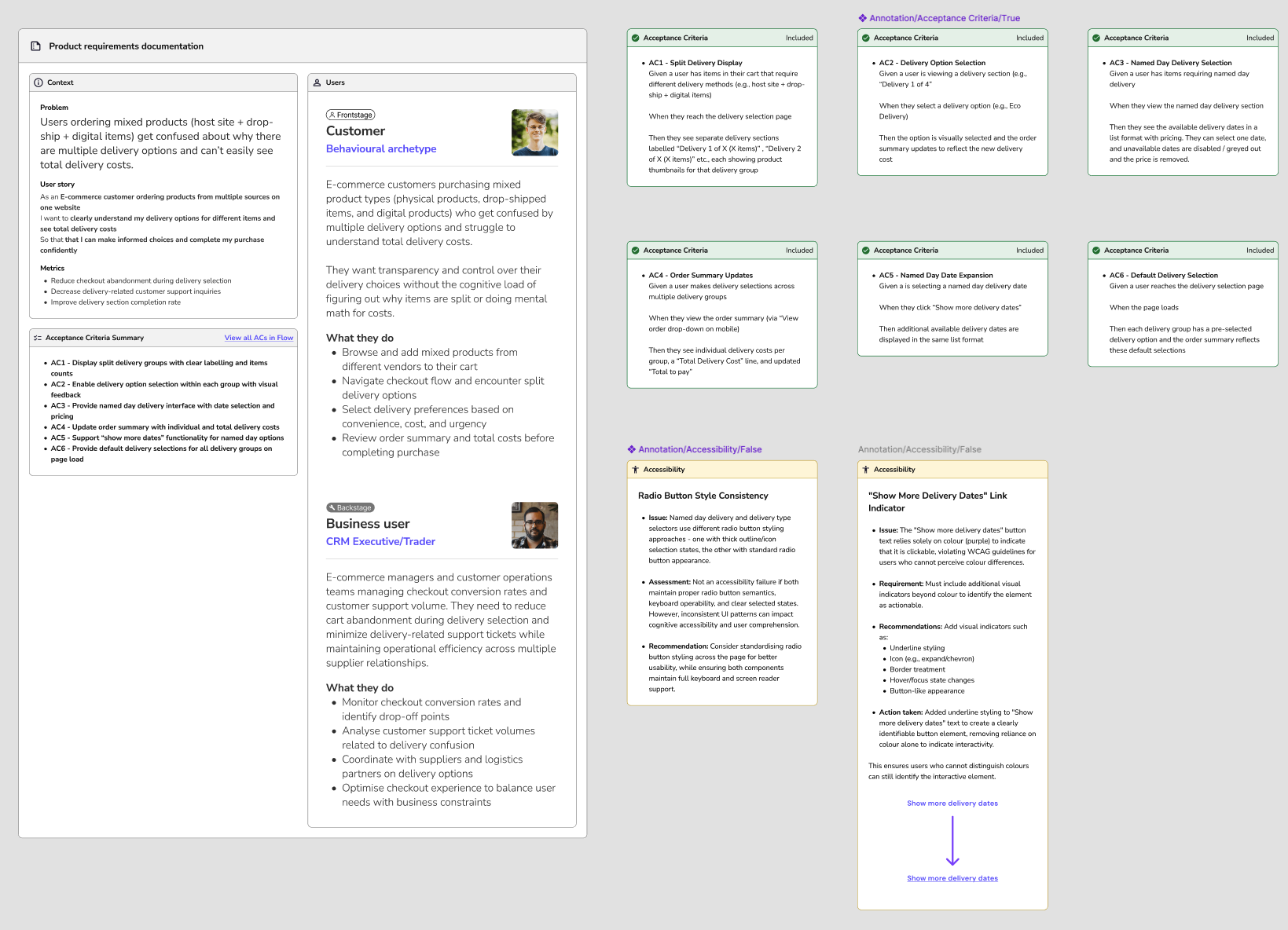 Product requirements and acceptance criteria documentation—translating business needs into technical requirements, user stories, and testable success criteria for engineering handoff.